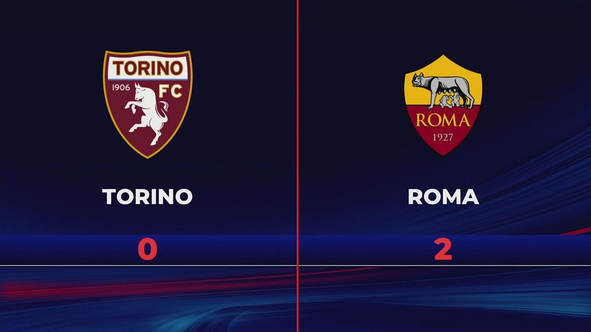 Torino-Roma 0-2: gli highlights