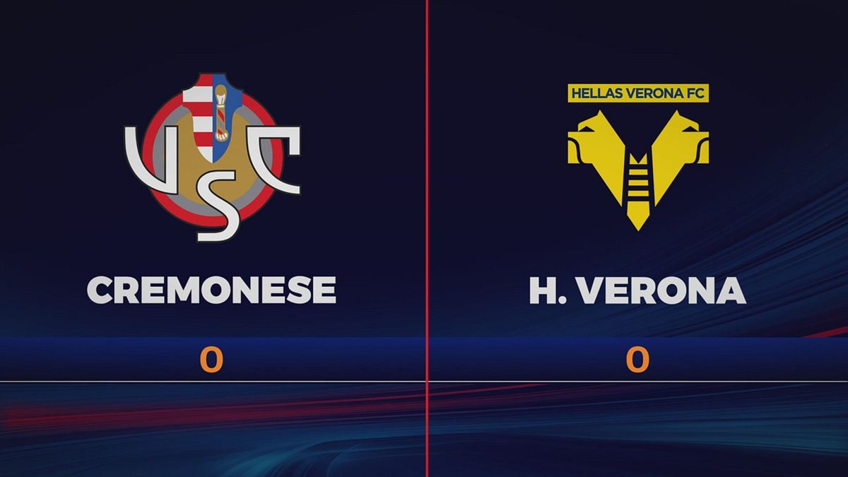 Cremonese-Verona 0-0: gli highlights