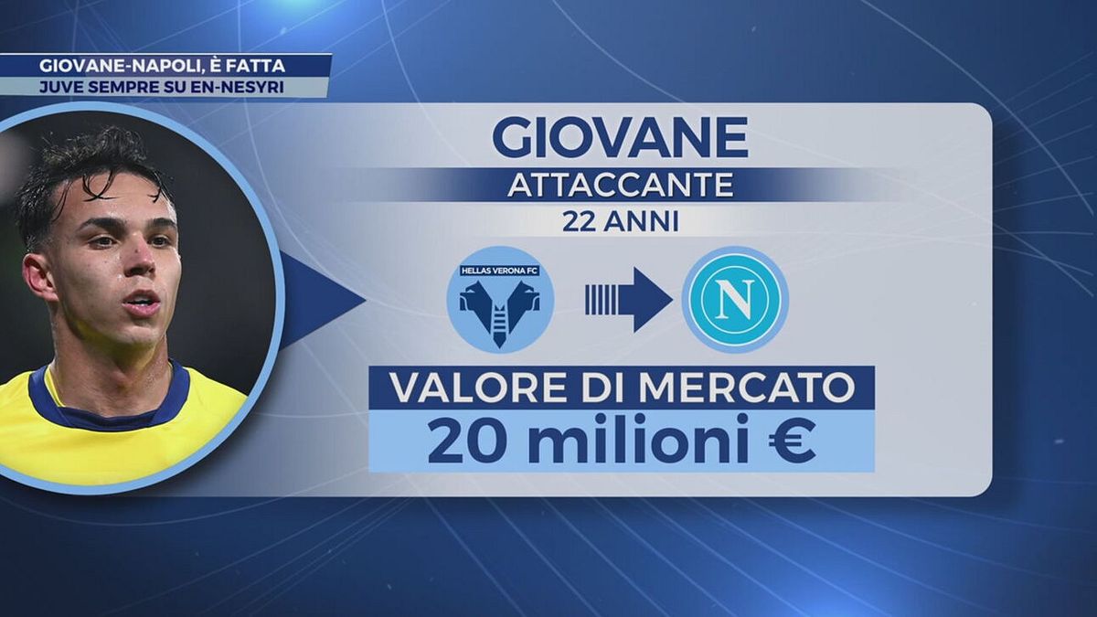 Accomando: "Fatta per Giovane al Napoli. La Juve aspetta En-Nesyri"