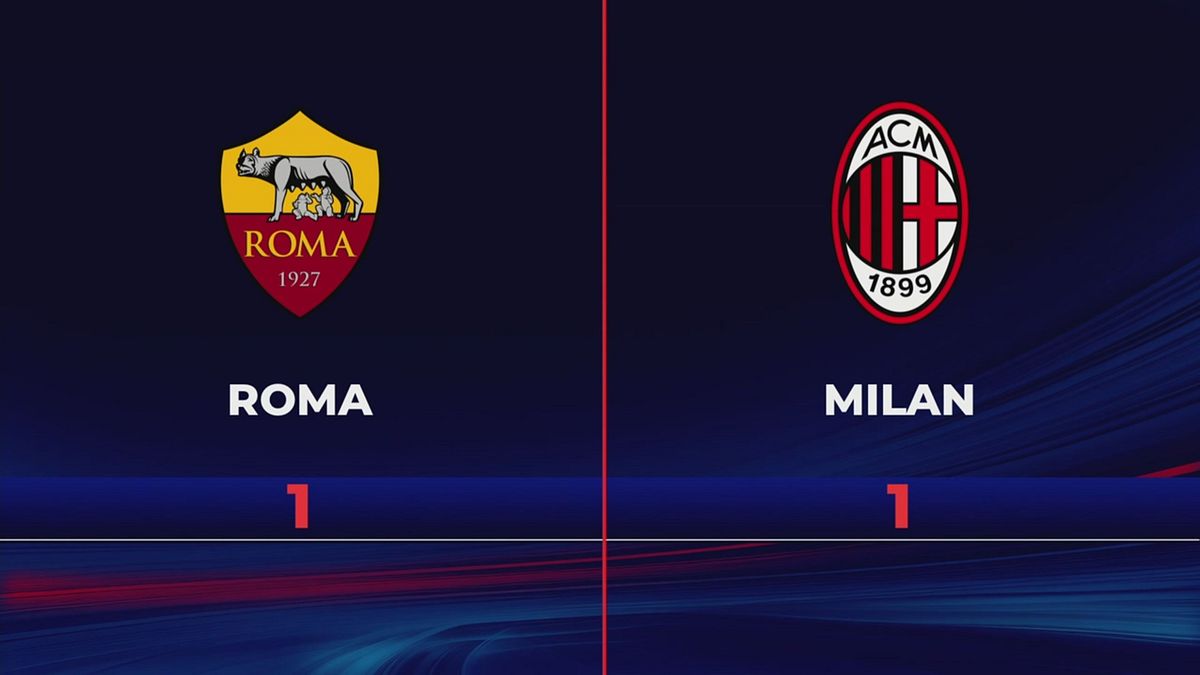 Roma-Milan 1-1: gli highlights