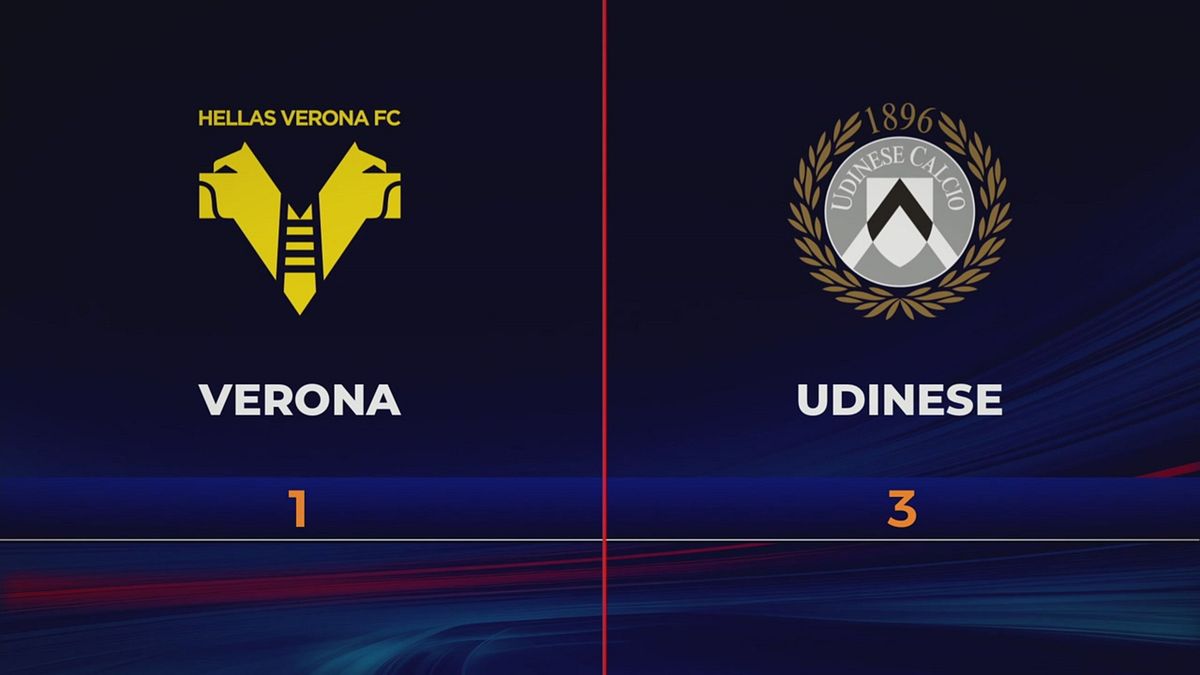 Verona-Udinese 1-3: gli highlights