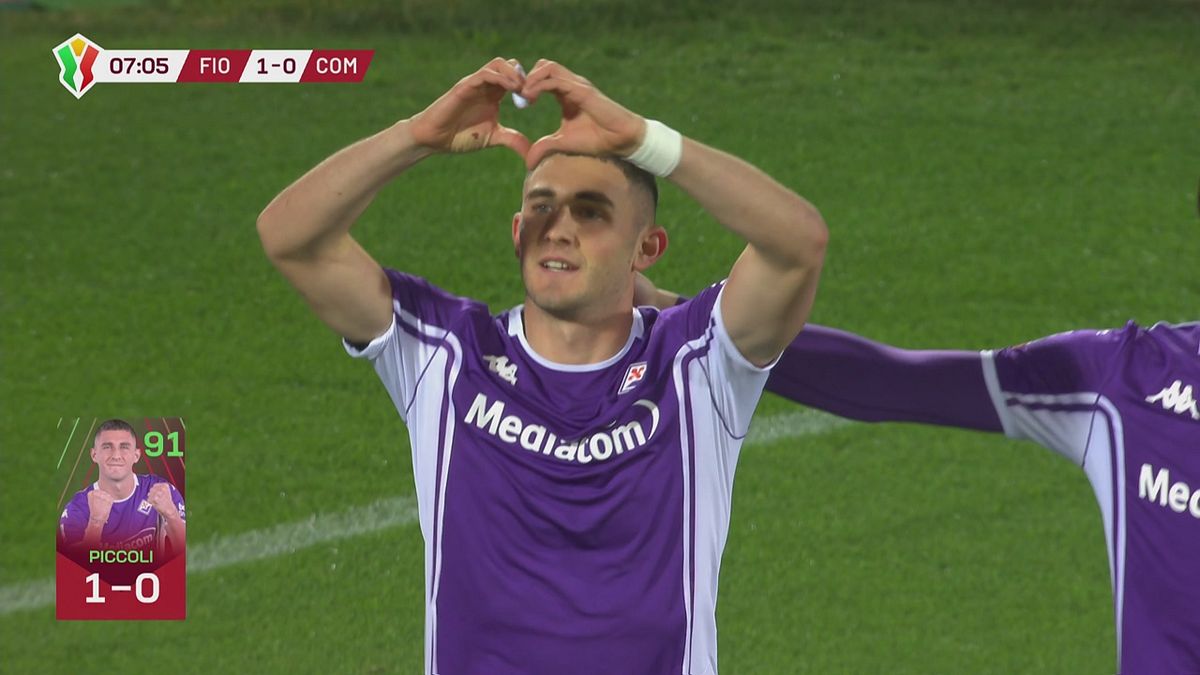 7' | Gol di Piccoli (Fiorentina-Como 1-0)
