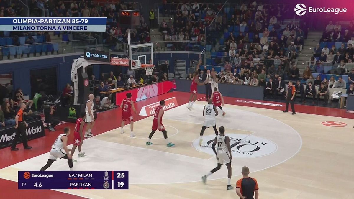 Eurolega: Olimpia - Partizan 85-79