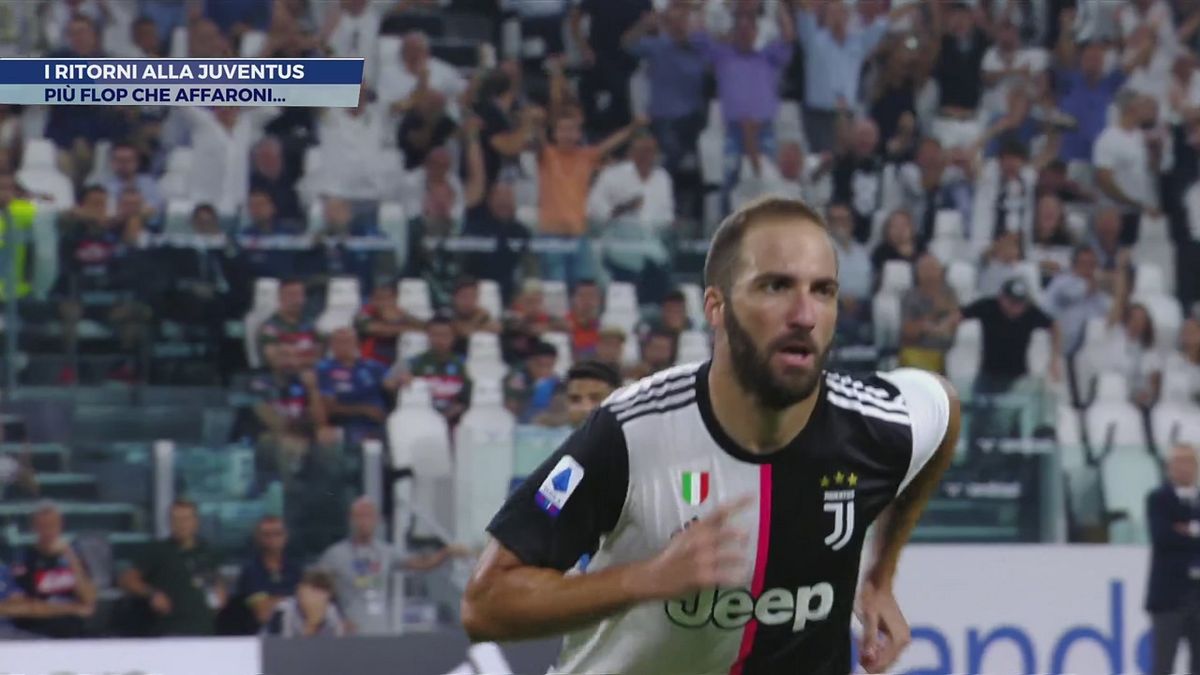 I ritorni alla Juventus