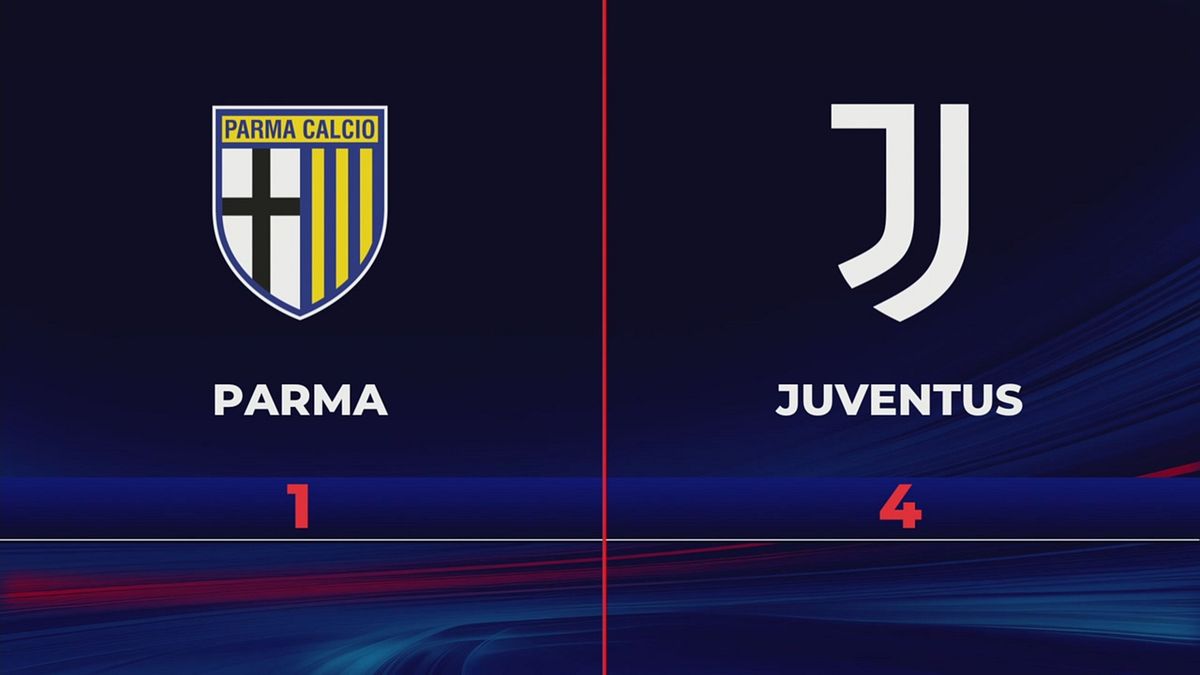Parma-Juventus 1-4: gli highlights