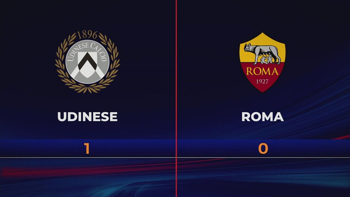 Udinese-Roma 1-0: gli highlights