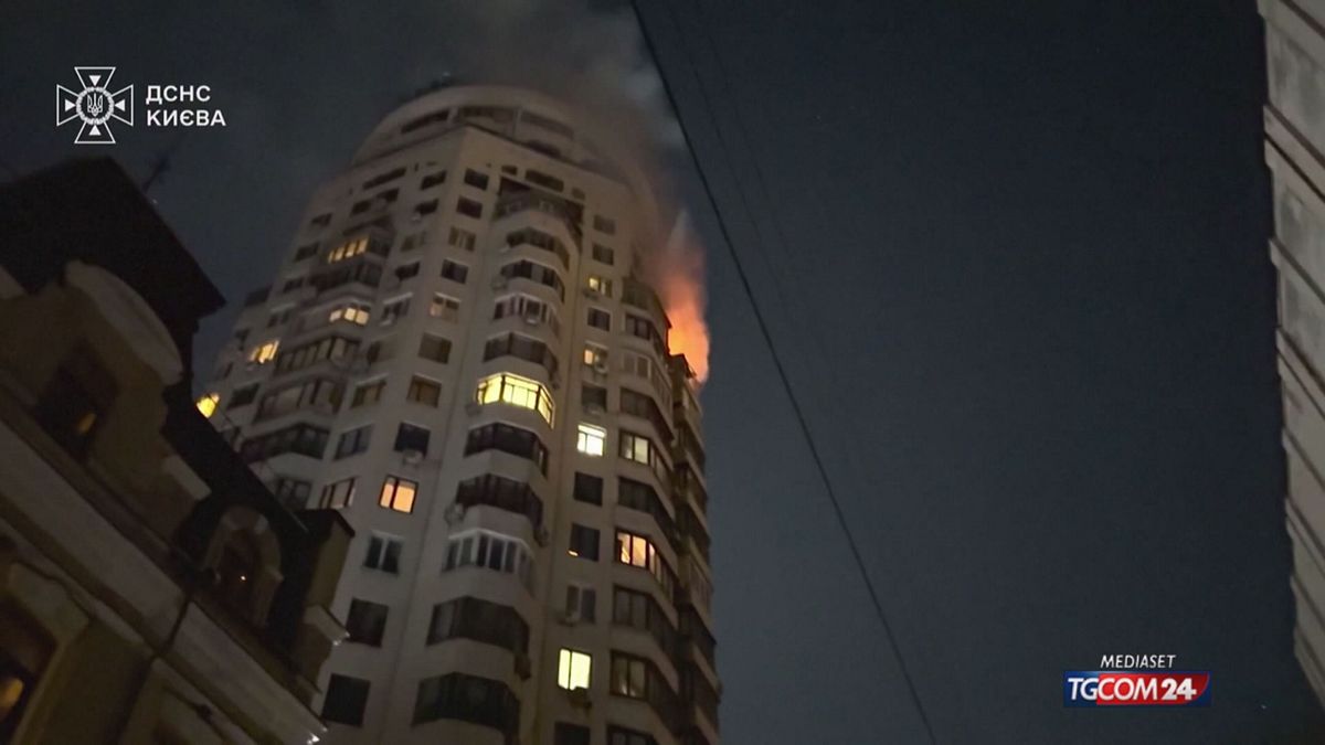 Attacco a Kiev - Ucraina SRV