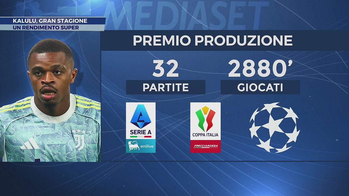 Kalulu, gran stagione