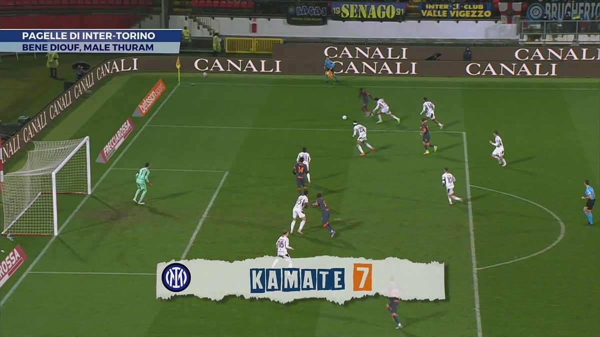 Pagelle di Inter-Torino