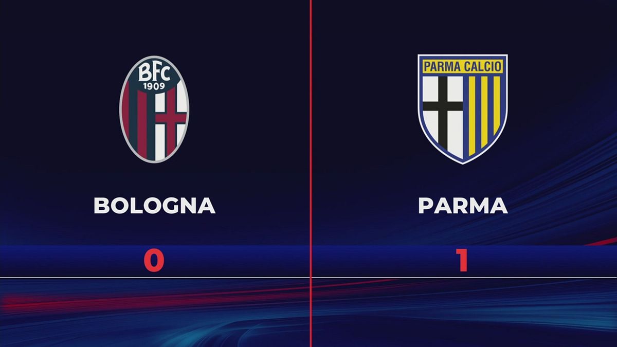 Bologna-Parma 0-1: gli highlights