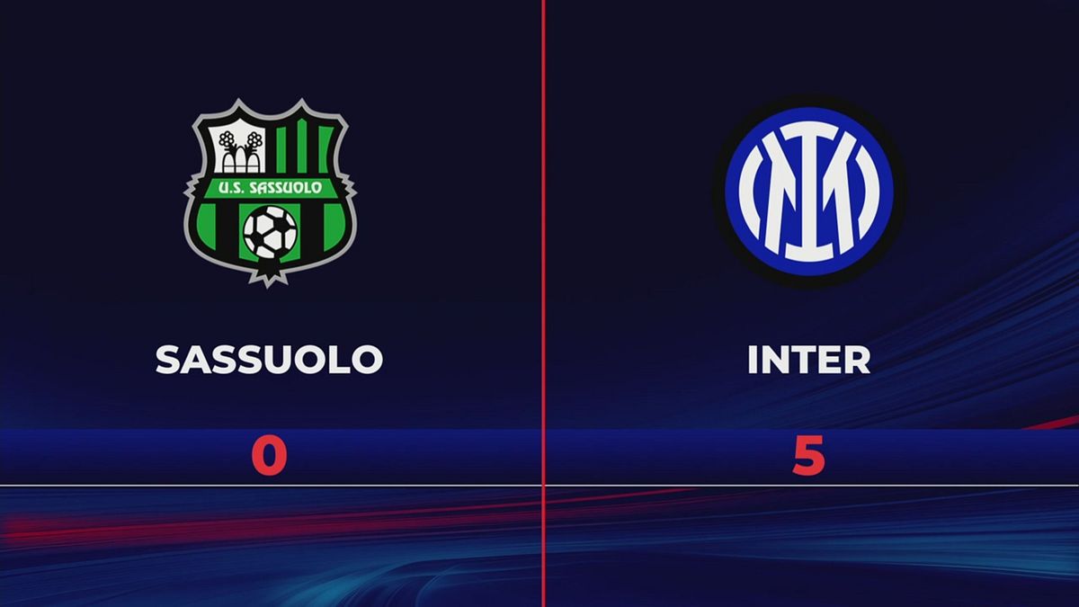 Sassuolo-Inter 0-5: gli highlights