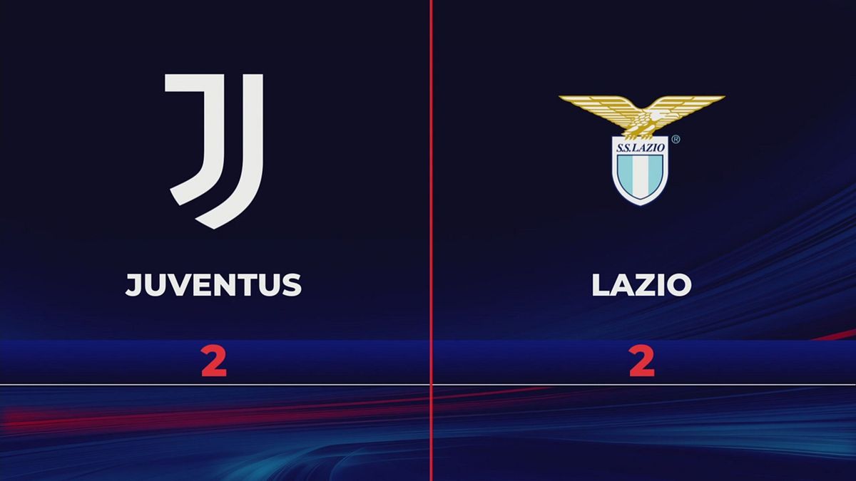 Juventus-Lazio 2-2: gli highlights