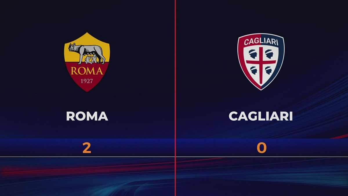 Roma-Cagliari 2-0: gli highlights