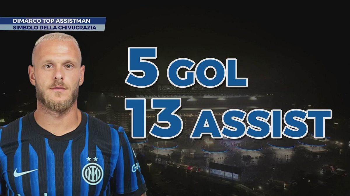 Dimarco top assistman