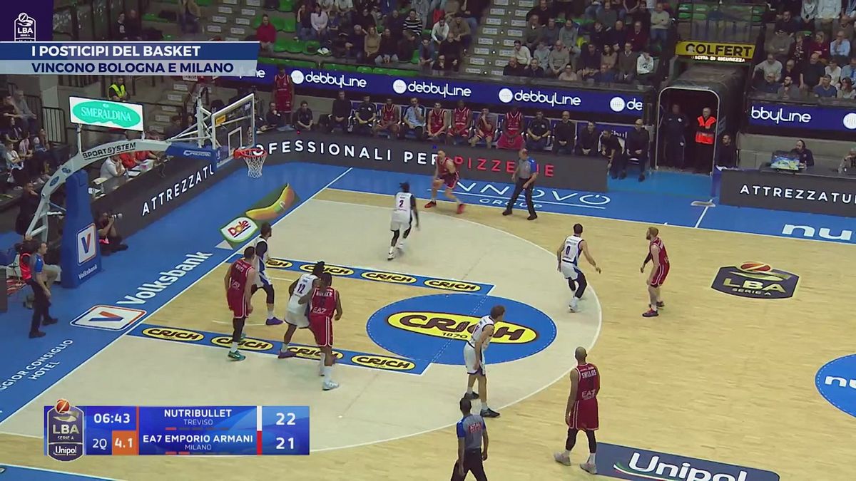 I posticipi del basket