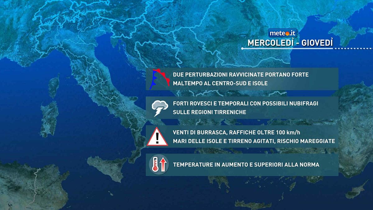 meteo