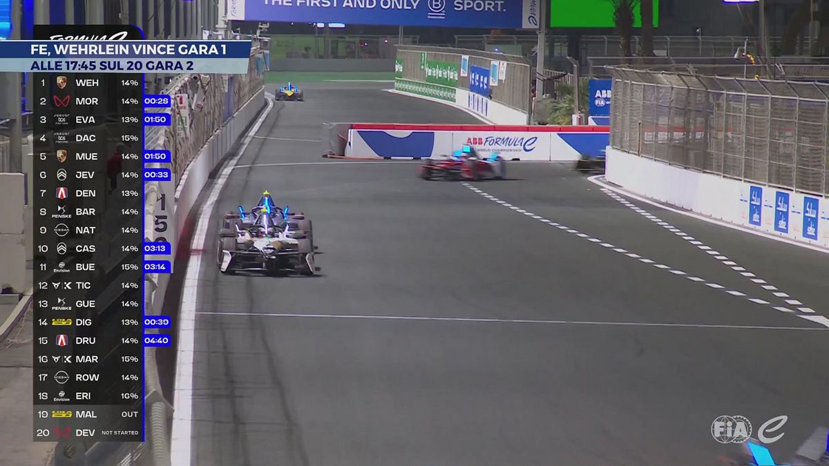 Formula E, Wehrlein vince Gara 1