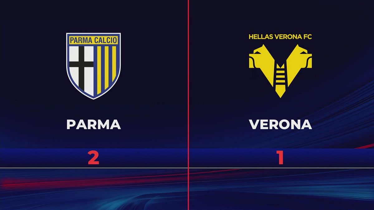 Parma-Verona 2-1: gli highlights