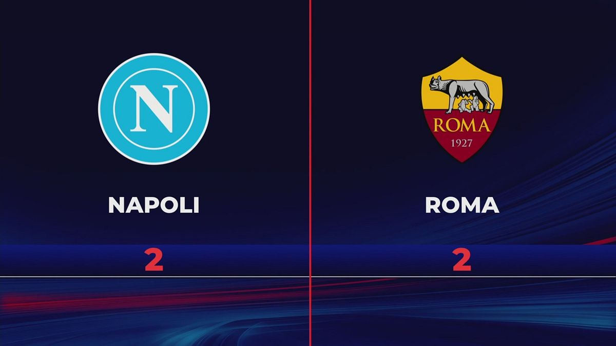 Napoli-Roma 2-2: gli highlights