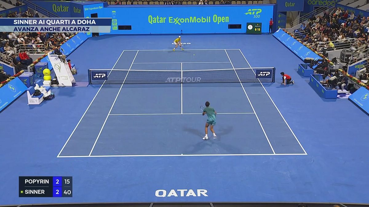 Sinner ai quarti a Doha