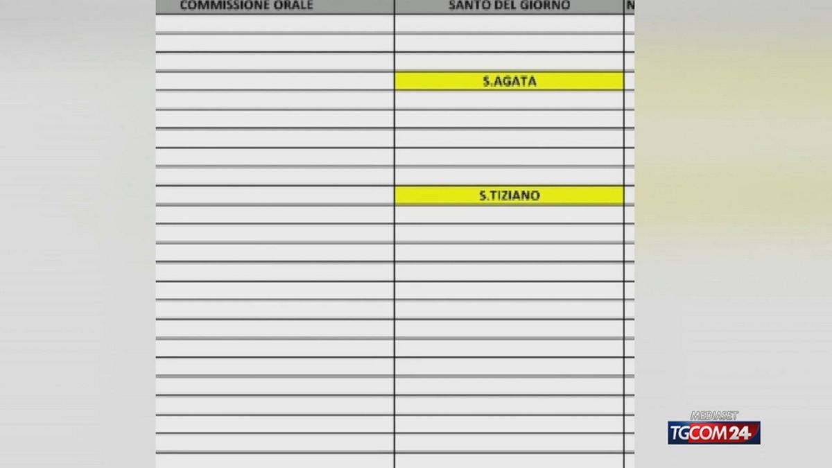 18.10 CONCORSO NOTAI