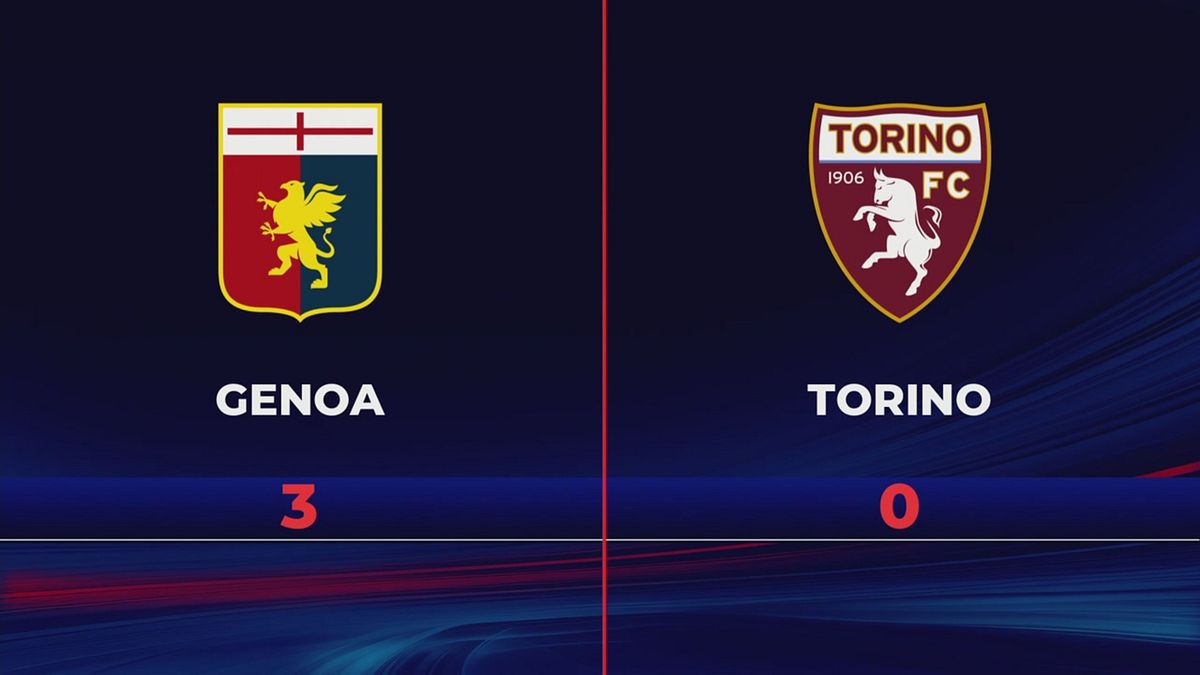 Genoa-Torino 3-0: gli highlights