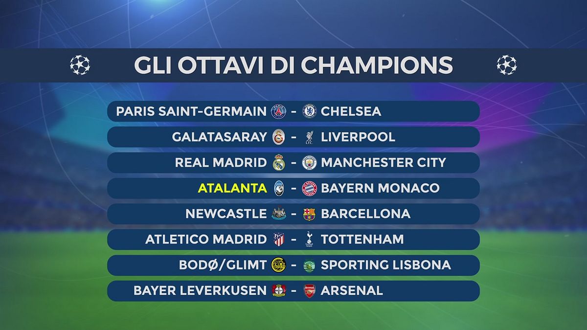 Callegari: "Tabellone Champions, quanti rimpianti per l'Inter"