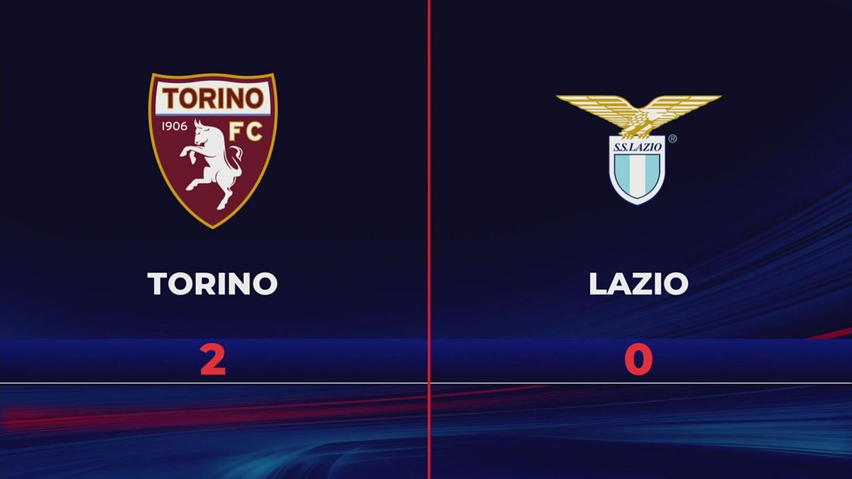 Torino-Lazio 2-0: gli highlights