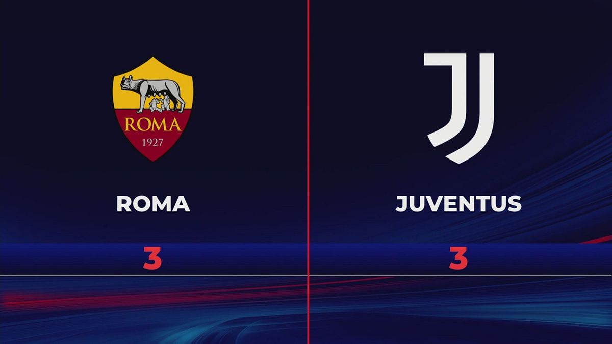 Roma-Juventus 3-3: gli highlights