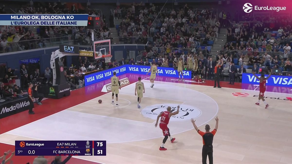 Milano ok, Bologna ko