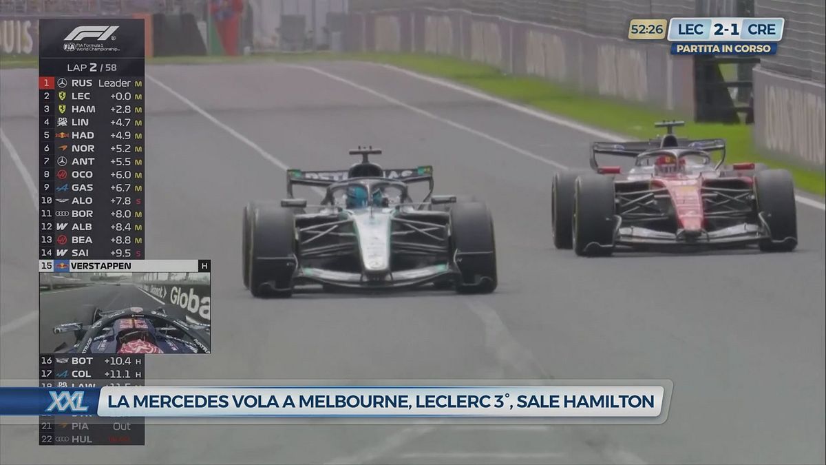 La Mercedes vola a Melbourne