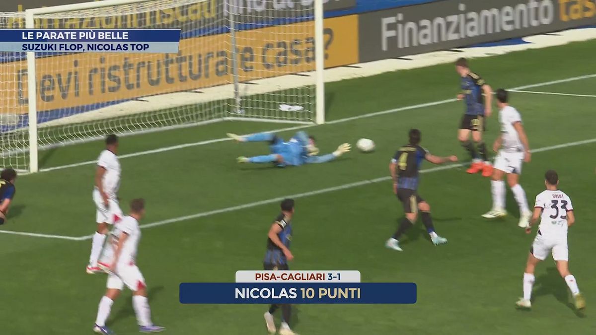 Le parate più belle