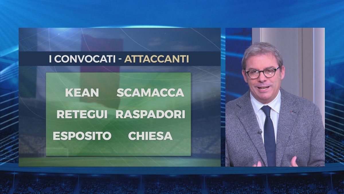 Italia-Irlanda del Nord, quante sorprese tra i convocati