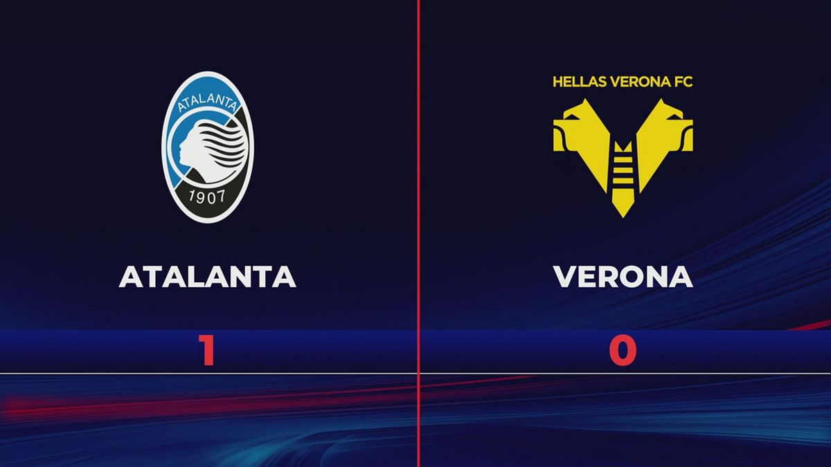 Atalanta-Verona 1-0: gli highlights