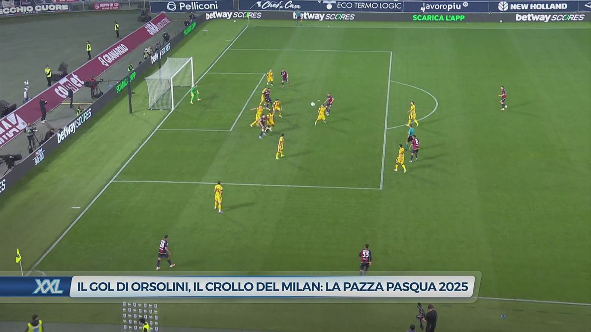 Il gol di Orsolini, il crollo del Milan