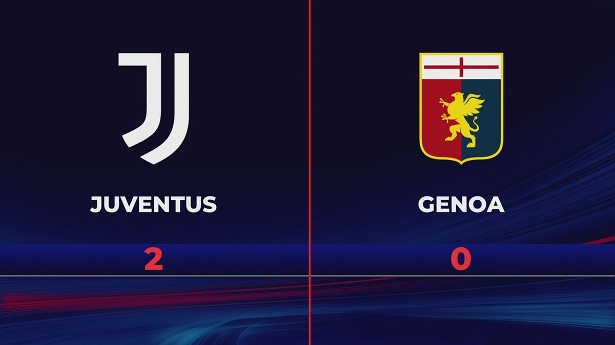 Juventus-Genoa 2-0: gli highlights