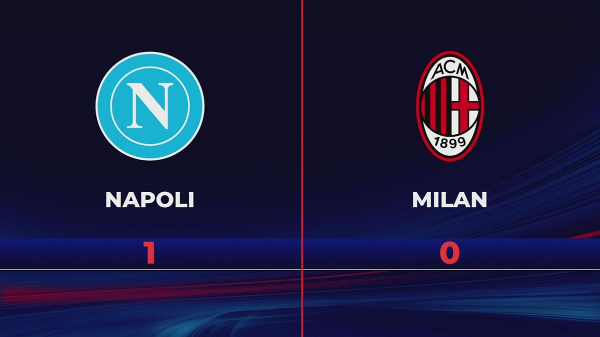 Napoli-Milan 1-0: gli highlights