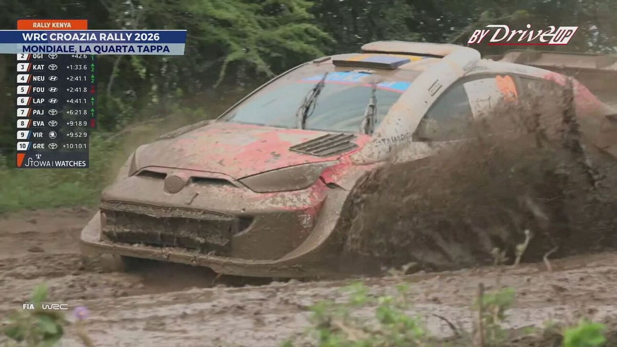 WRC Croazia Rally 2026