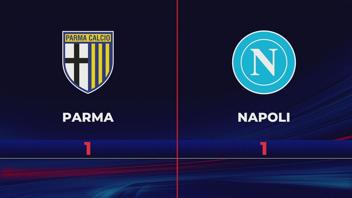 Parma-Napoli 1-1: gli highlights