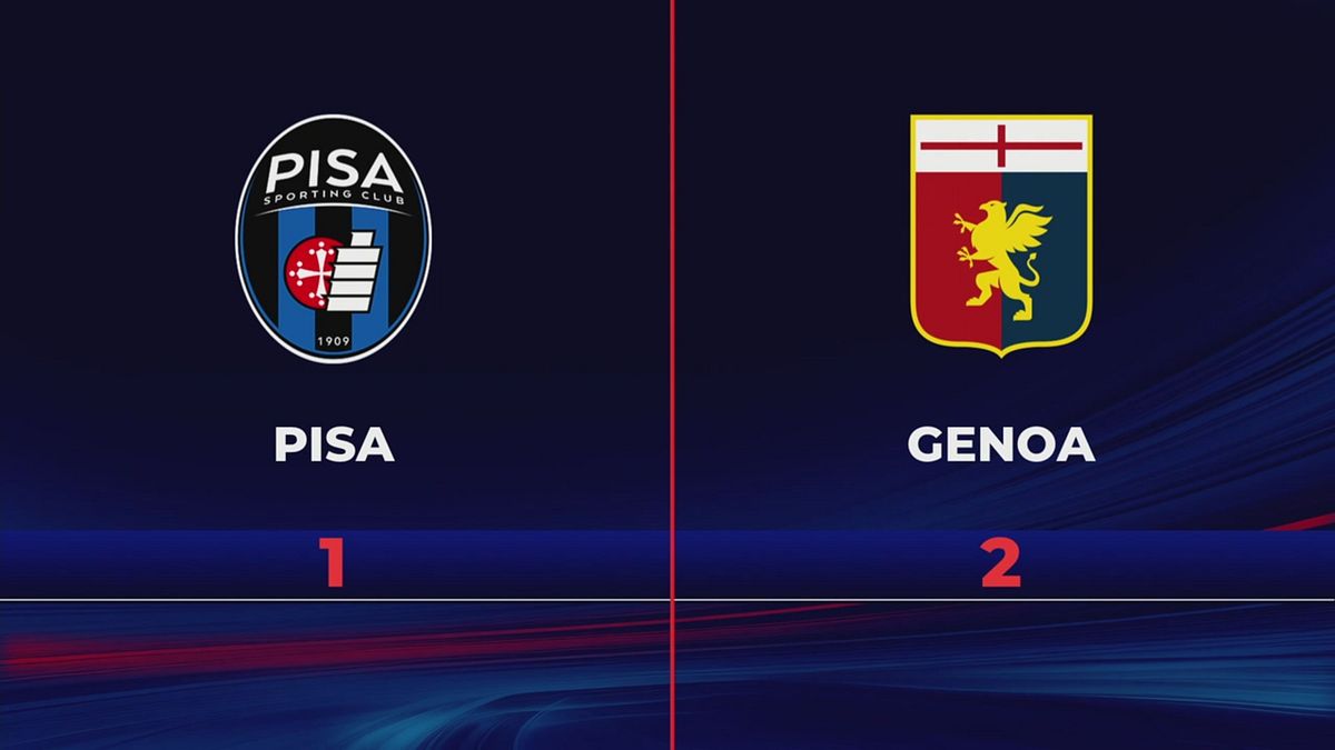 Pisa-Genoa 1-2: gli highlights