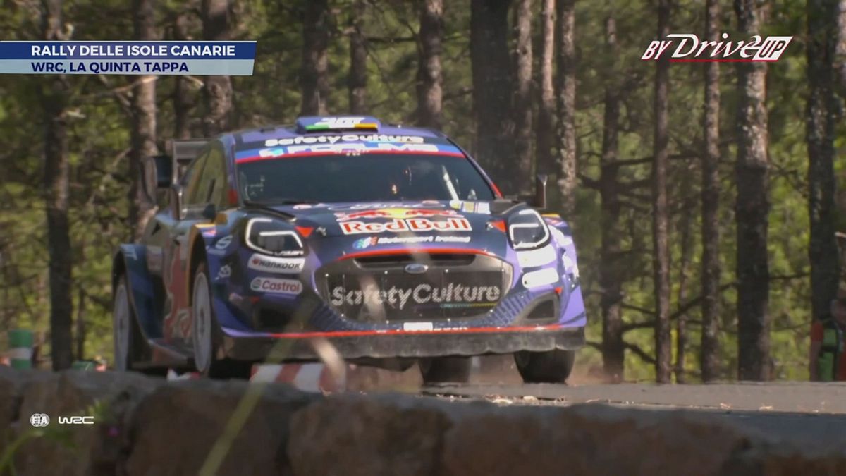WRC Rally di Spagna