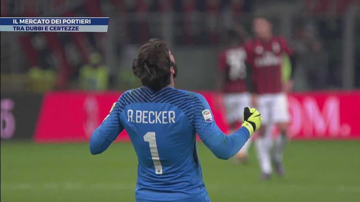 Il mercato dei portieri