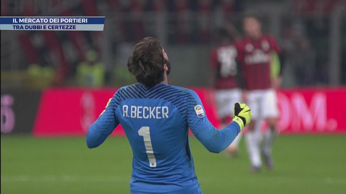 Il mercato dei portieri