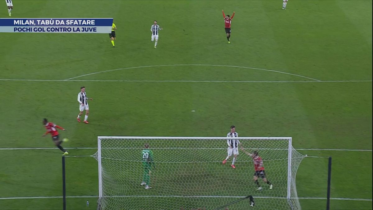 Milan, tabù da sfatare