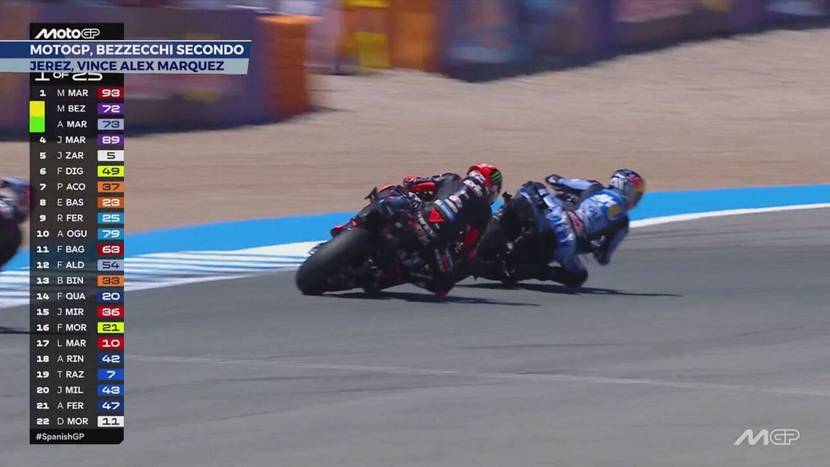 MotoGp, Bezzecchi secondo