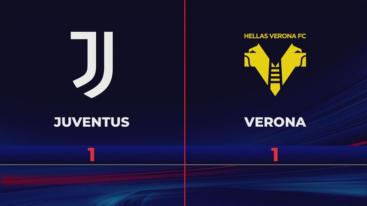 Juventus-Verona 1-1: gli highlights