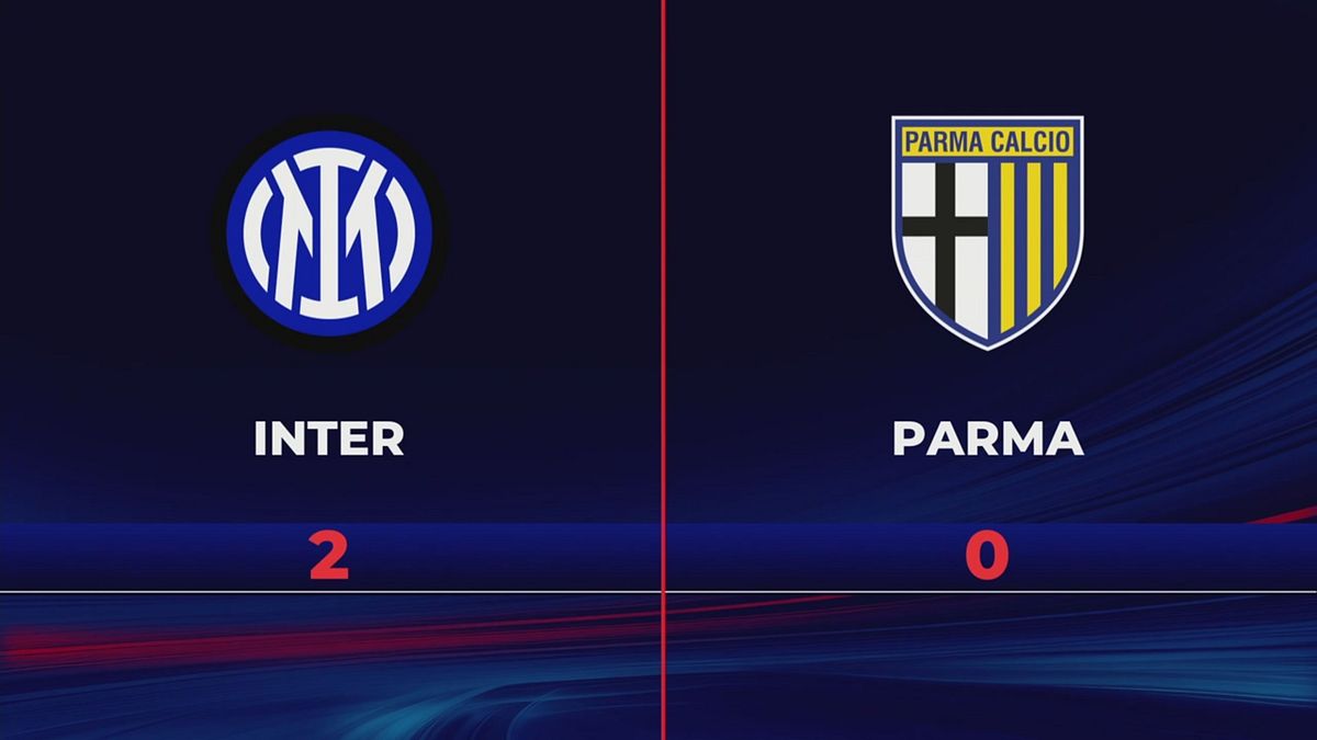 Inter-Parma 2-0: gli highlights