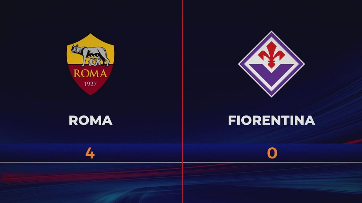 Roma-Fiorentina 4-0: gli highlights