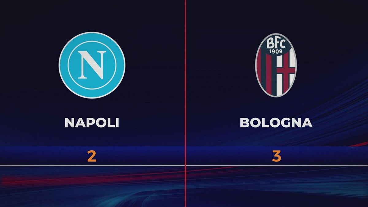 Napoli-Bologna 2-3: gli highlights