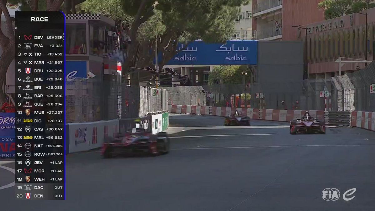 Gara 1 di Monaco, vince Devis